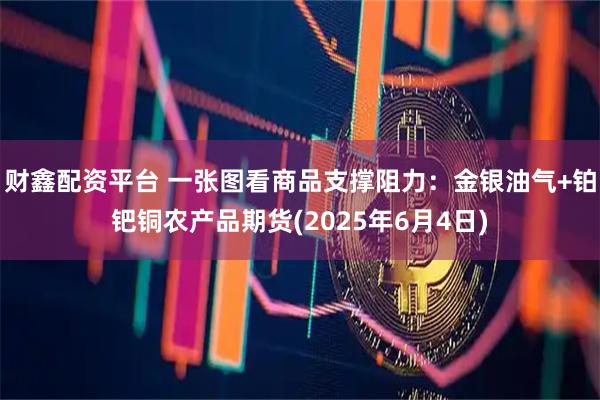 财鑫配资平台 一张图看商品支撑阻力：金银油气+铂钯铜农产品期货(2025年6月4日)